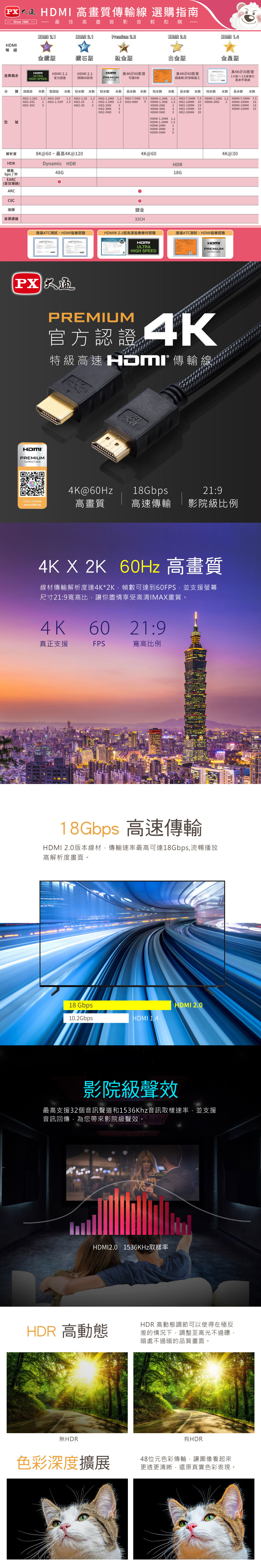 PX大通 HD2