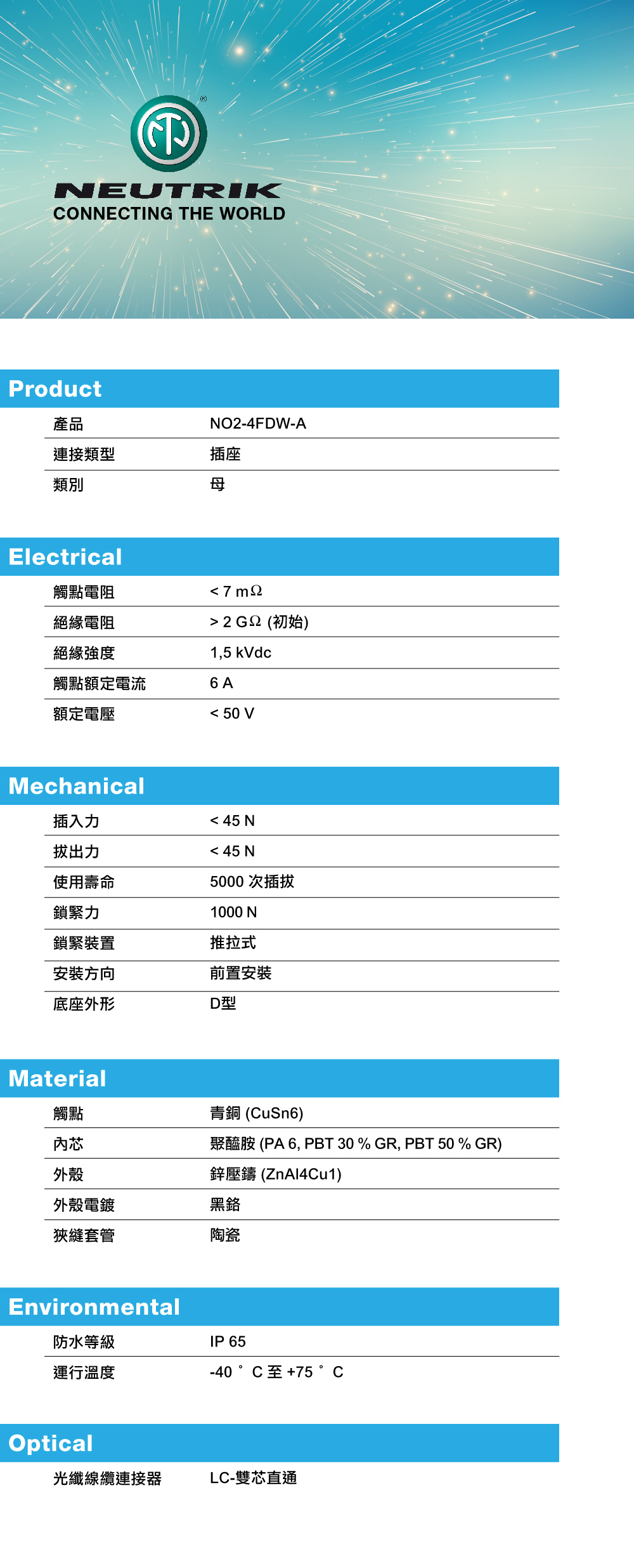 NEUTRIK NO2-4FDW-A