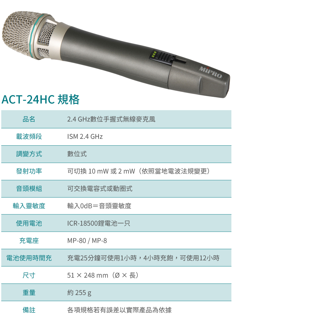 MIPRO ACT-24HC