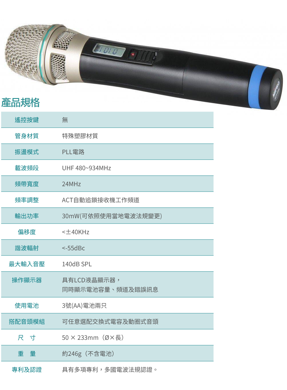 MIPRO ACT-32H