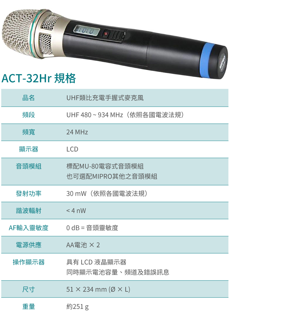 MIPRO ACT-32Hr