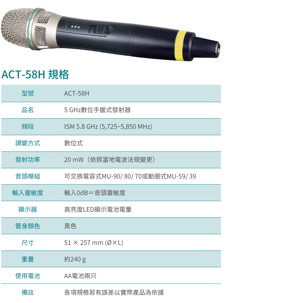 MIPRO ACT-58H