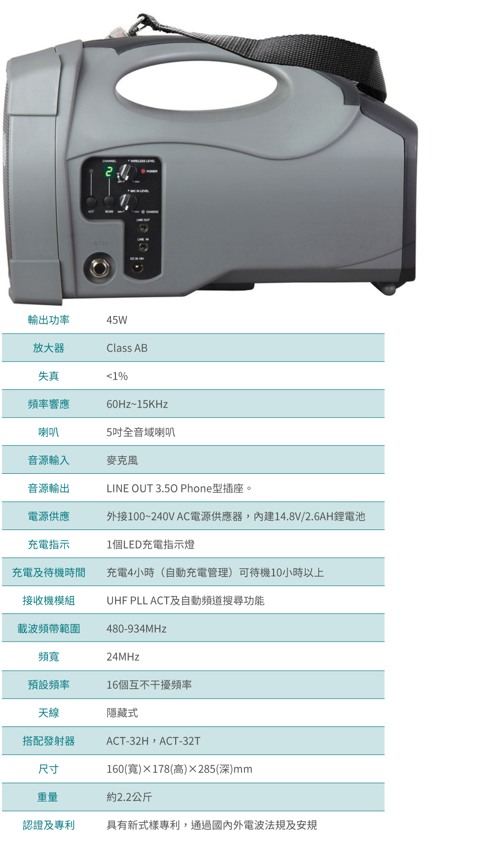 MIPRO MA-101B