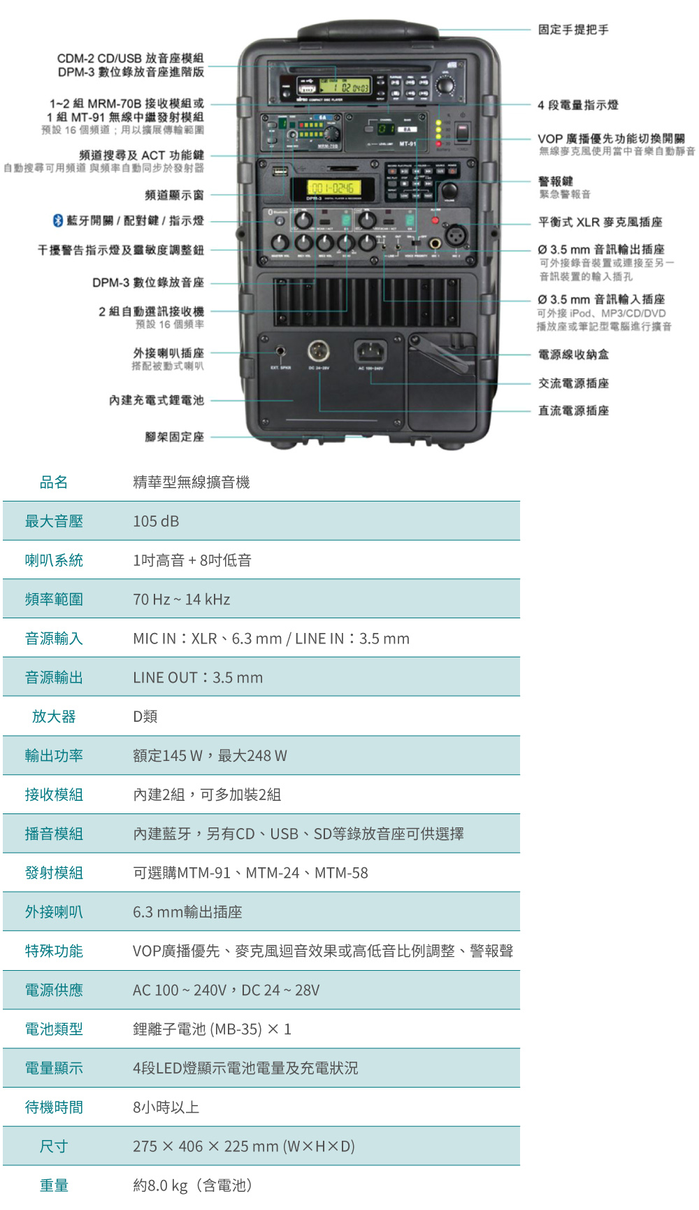 MIPRO MA-505