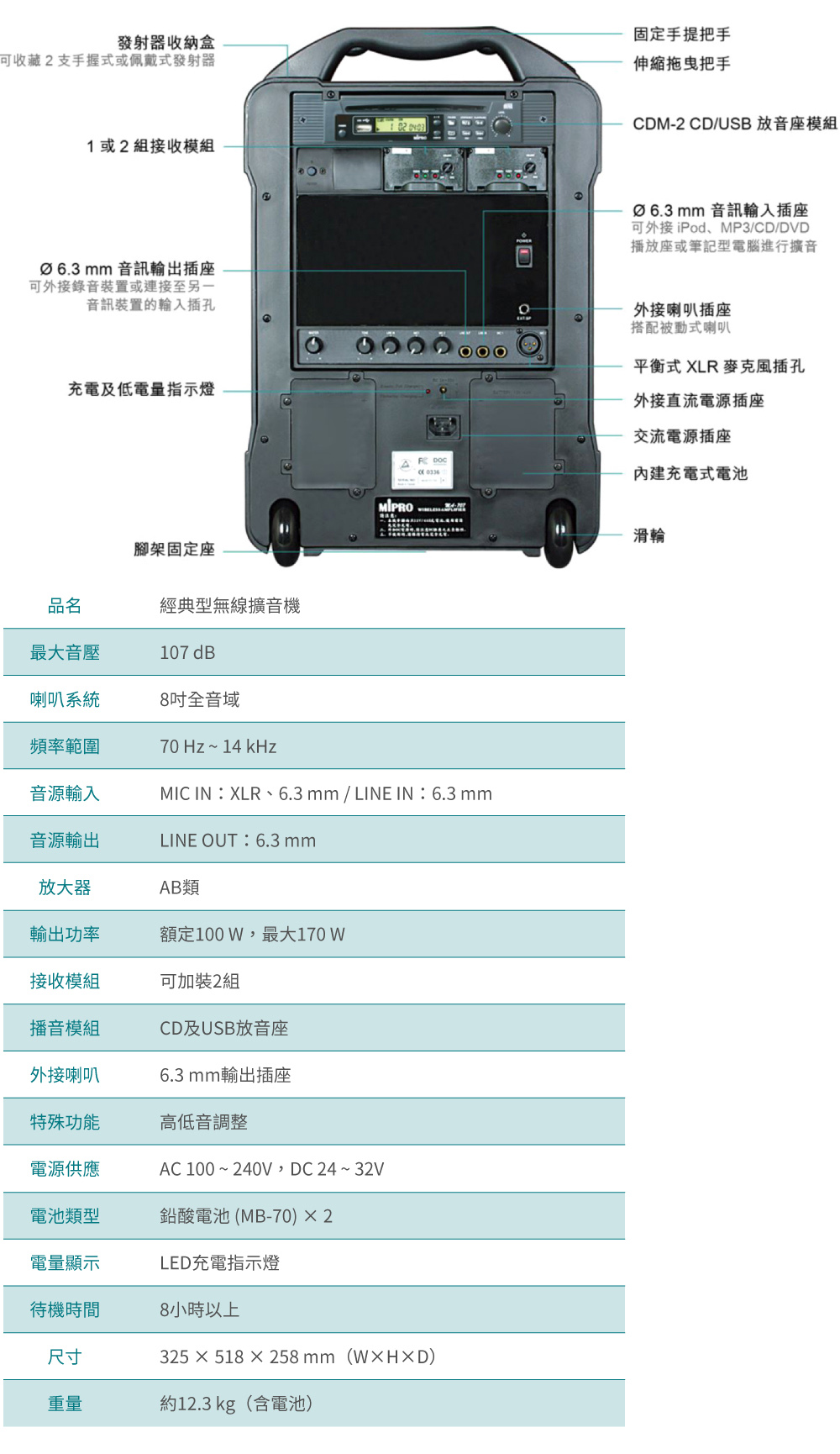 MIPRO MA-707
