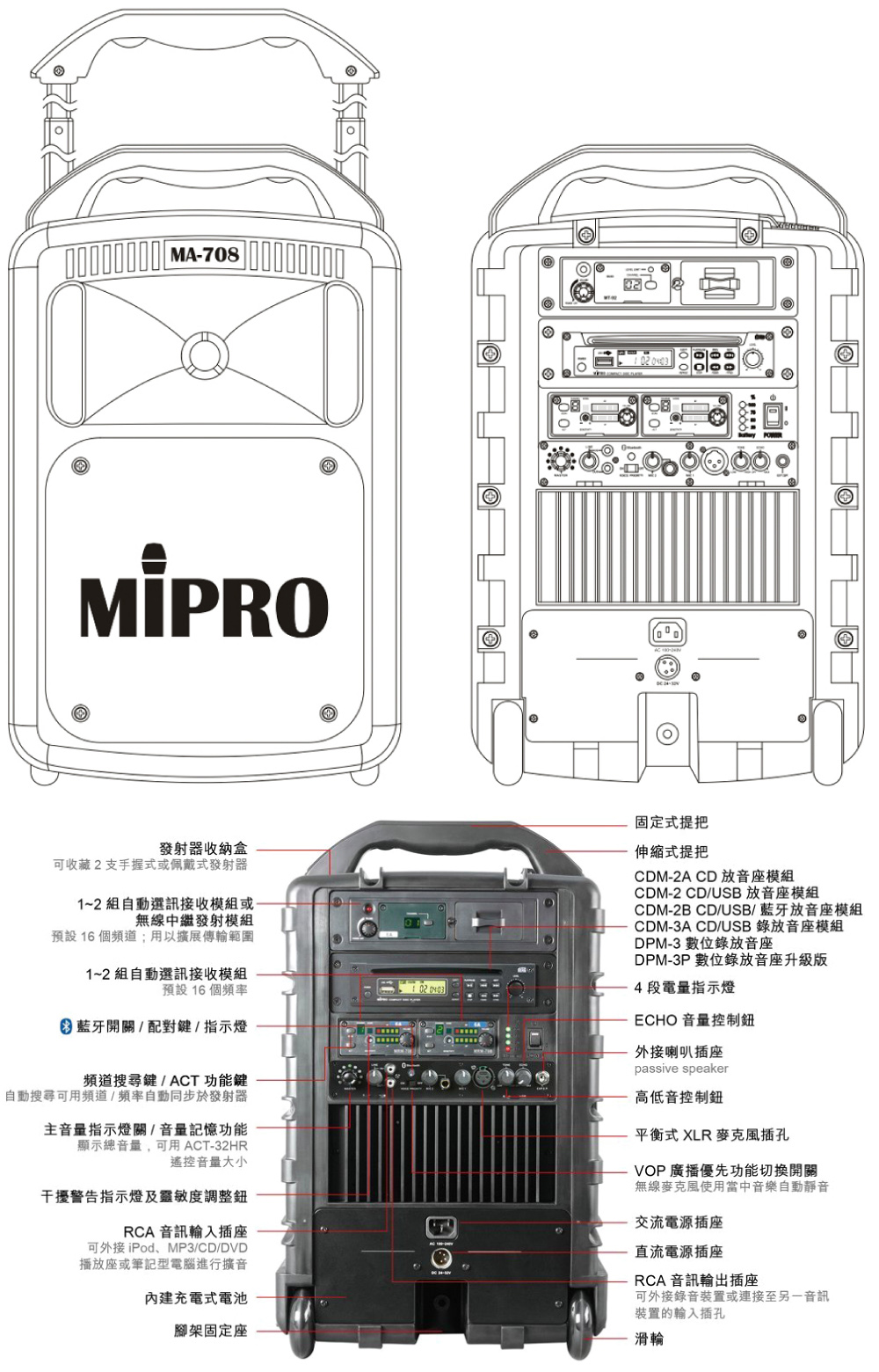 MIPRO MA-708