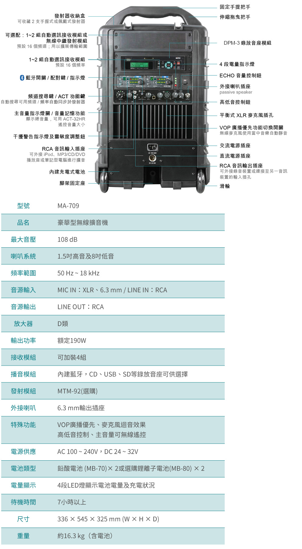 MIPRO MA-709