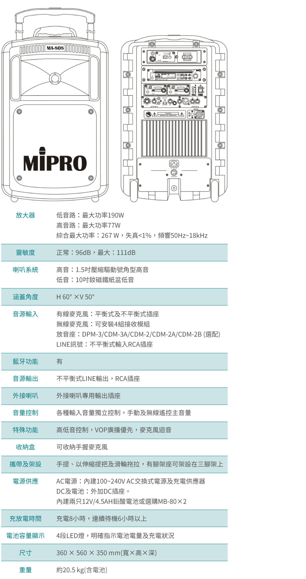 MIPRO MA-808